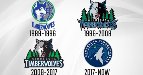 无球跑位是 无球跑位是